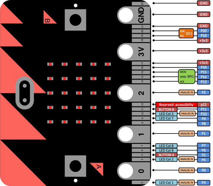 _images/pinout.png